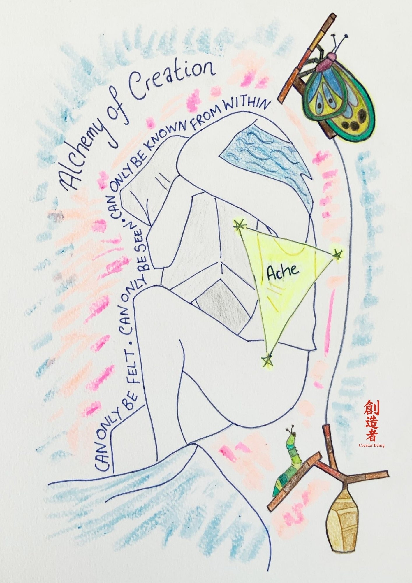 F. Alchemy of Creation